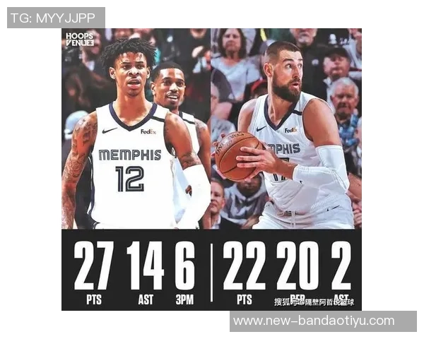 快船与灰熊西部对决ESPN胜率分析快船占优694