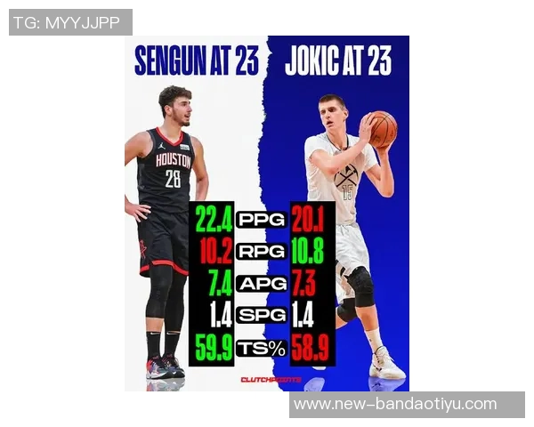 官网MVP榜揭晓约基奇SGA东契奇稳居前三文班8申京9里夫斯获提名